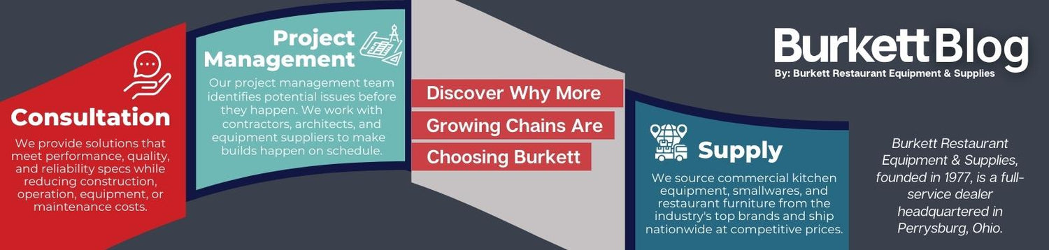 Why More Growing Chains Are Choosing Burkett