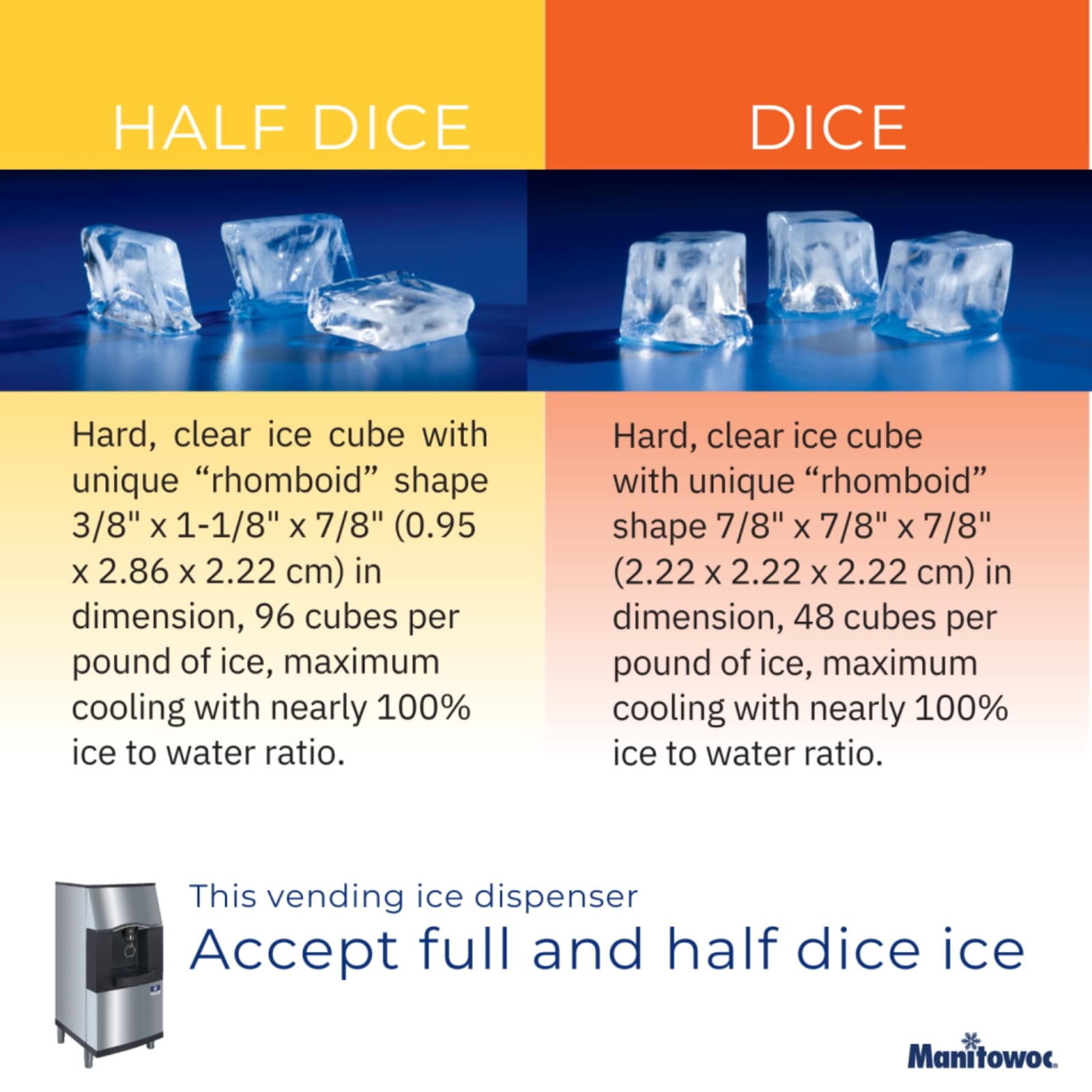 Manitowoc SFA192 120 lb. Vending Ice Dispenser w/ Built-In Water Valve