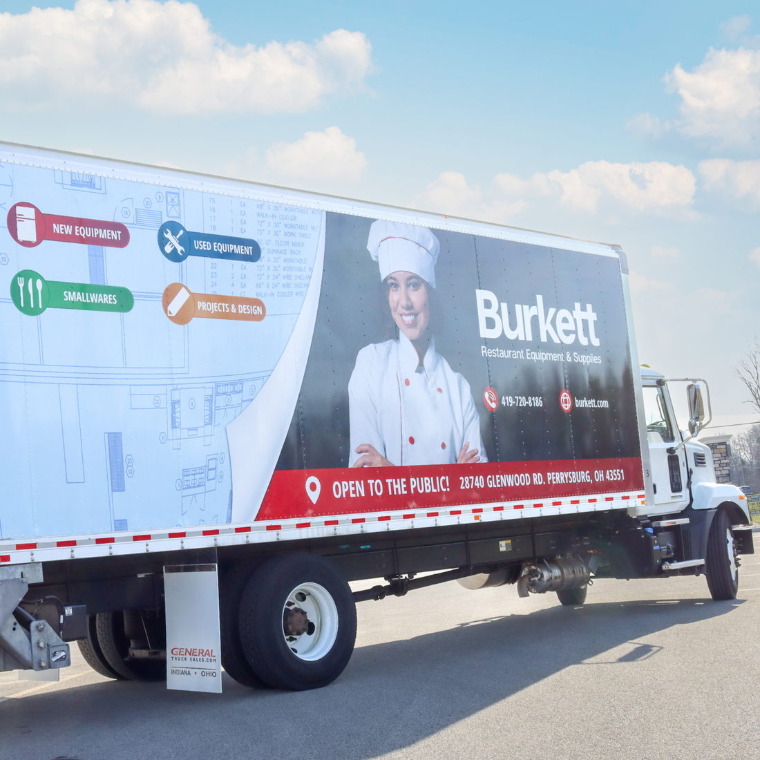 Automatic deliveries