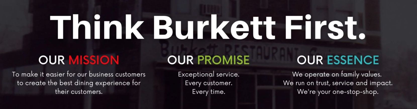 About Burkett Restaurant Equipment